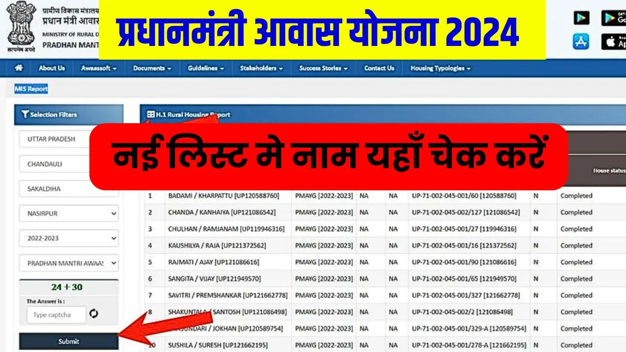 PM Awas Yojana List 2024 Check Here -Hindimosa Awas Yojana